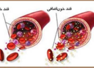 رژیم غذایی برای قند خون بالا رژیم غذایی برای قند خون بالا